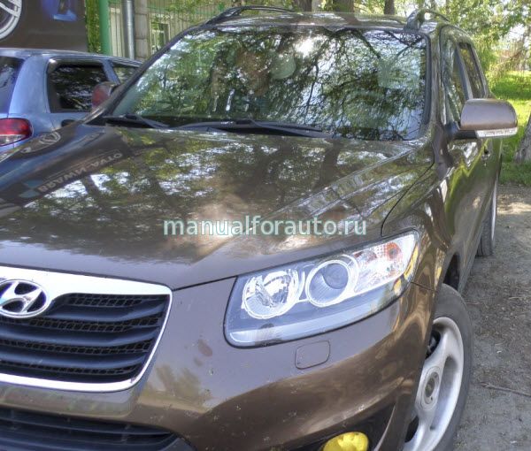 Установка сигнализации Hyundai Santa Fe, точки подключения модель с 2006 года